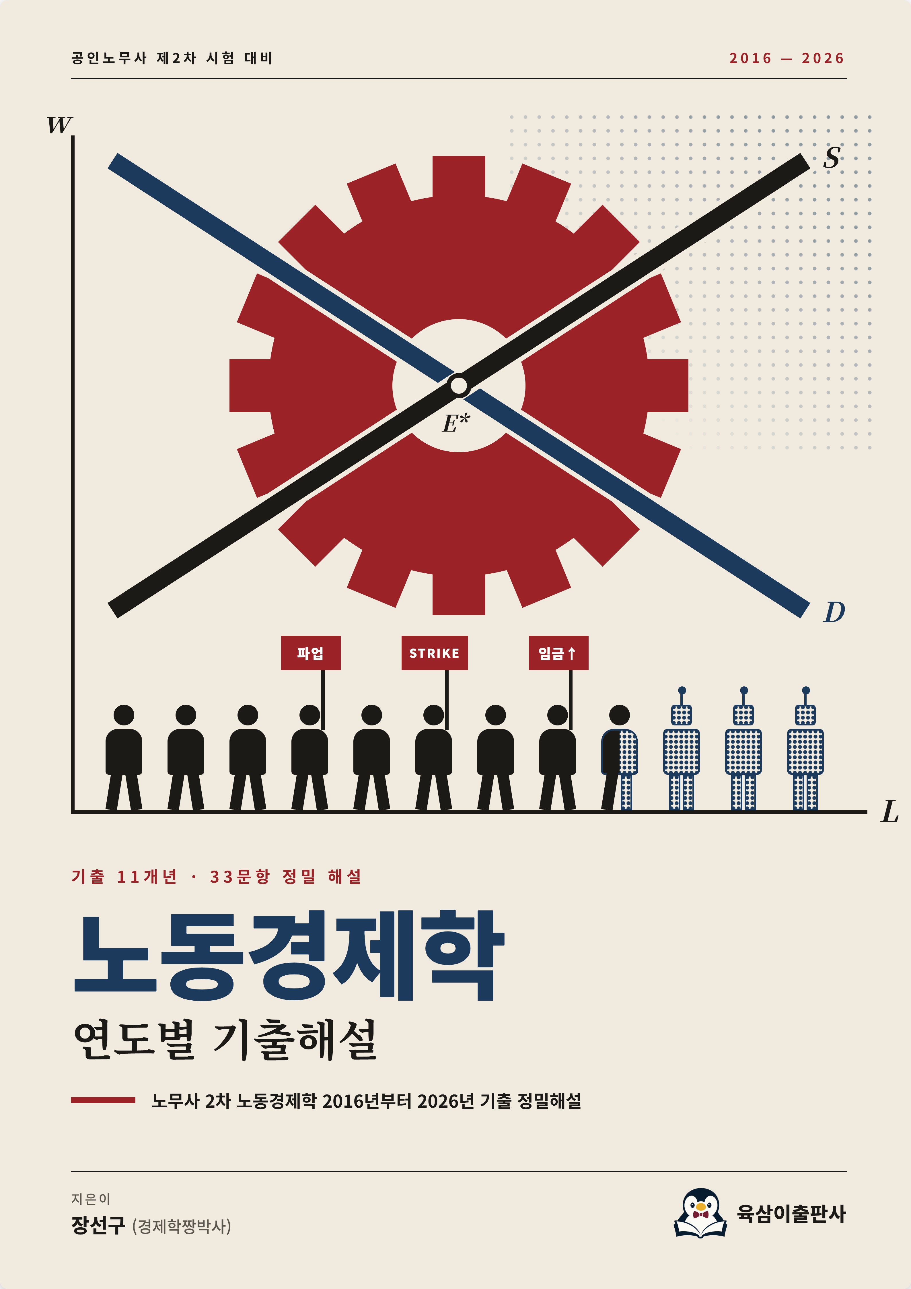 노동경제학 연도별 기출해설 표지